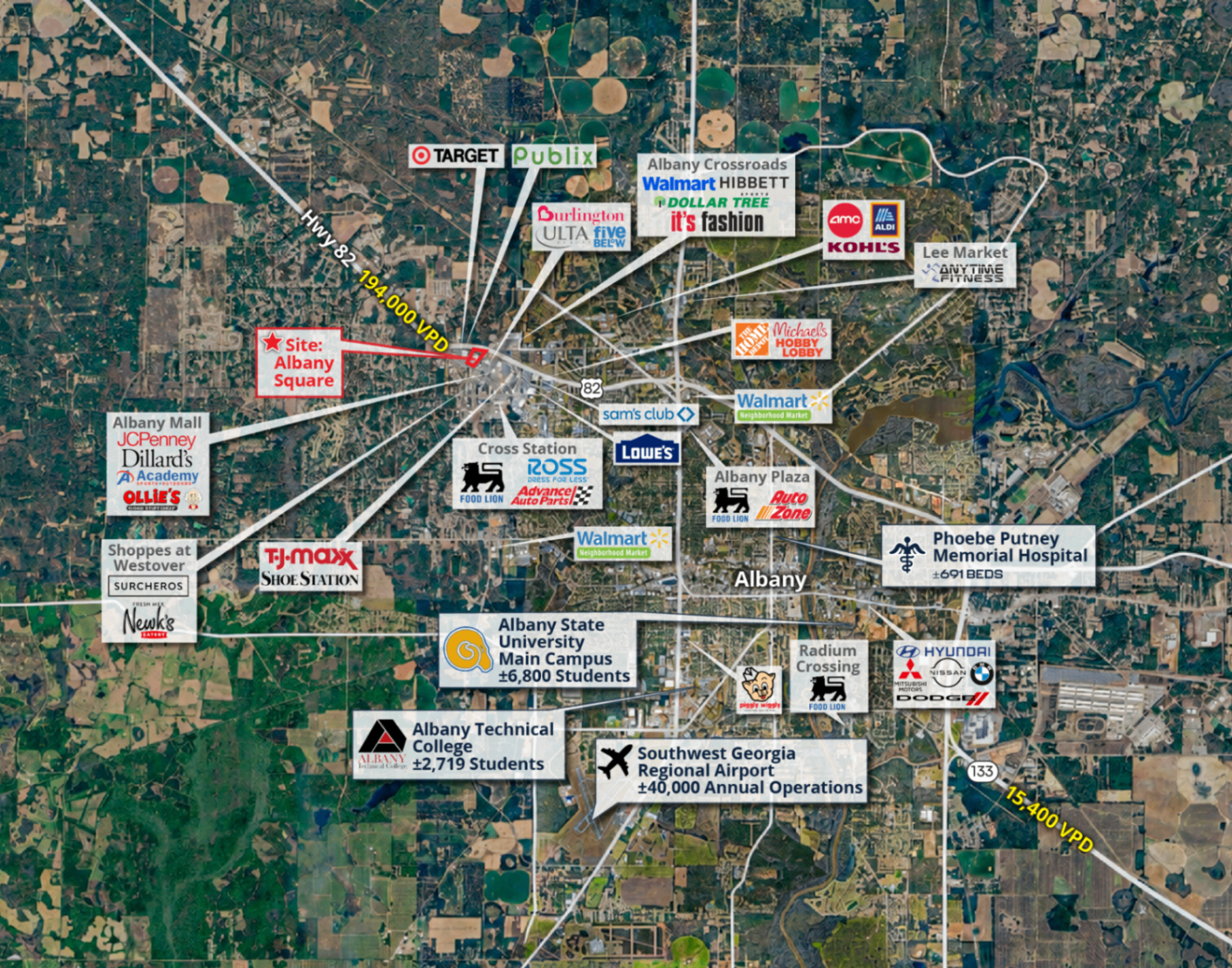 Albany, GA market aerial showing Albany Square site, major retailers, hospitals, universities, and traffic counts