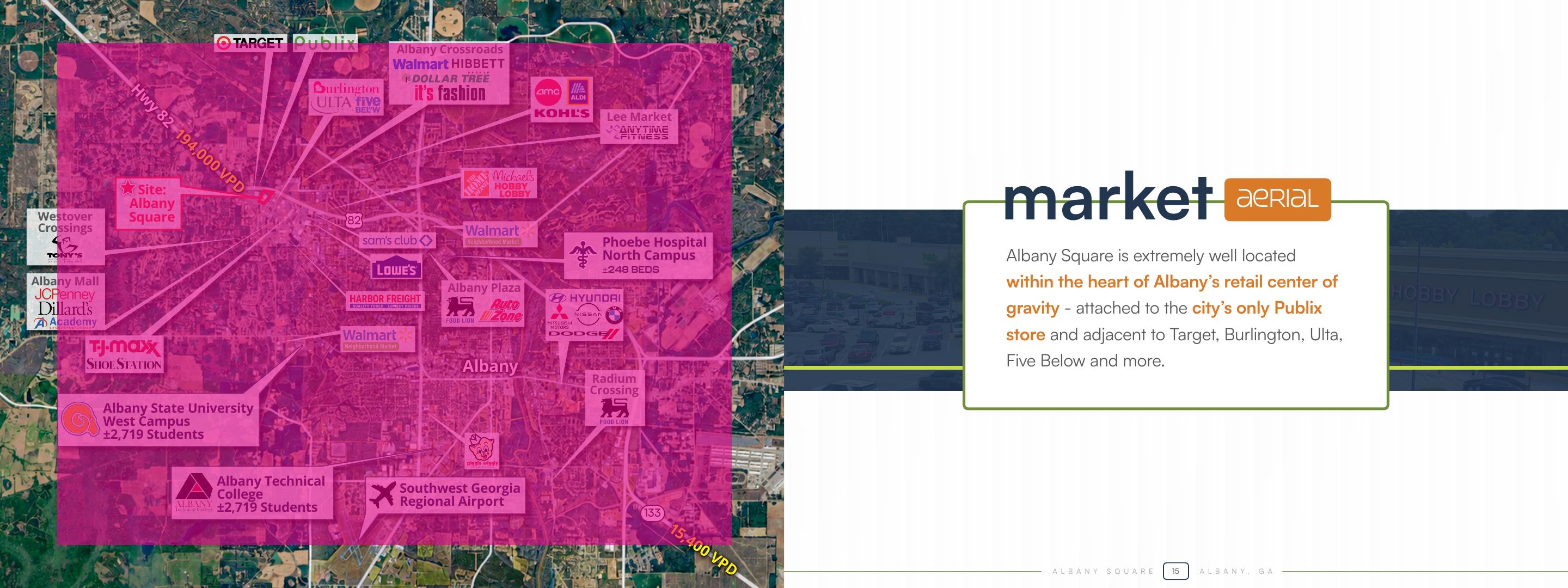 Albany, GA market aerial showing retail center of gravity